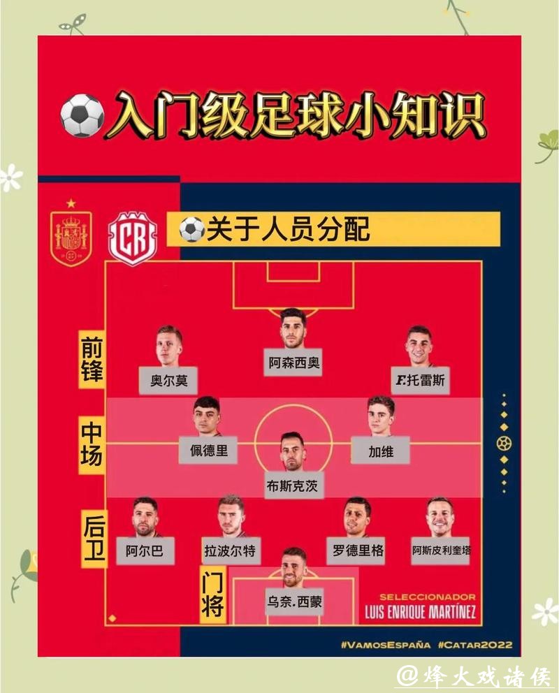 新手指南：世界杯外围买球须知