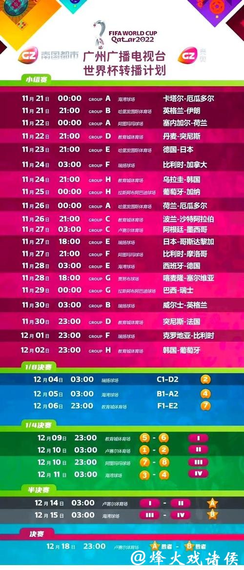 免费世界杯直播平台汇总 免费世界杯直播平台汇总
